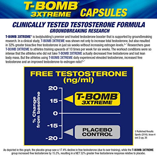 MHP T-Bomb 3xtreme Foto 2